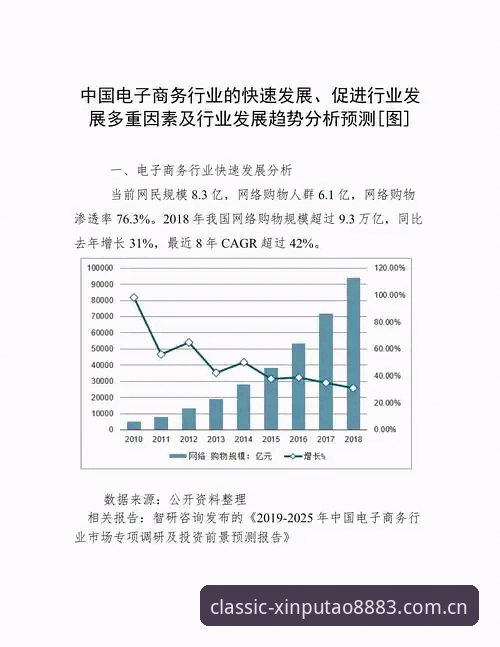 新葡萄娱乐最新版本 新葡萄娱乐最新版本能带来怎样的体验升级?行业趋势分析告诉你答案
