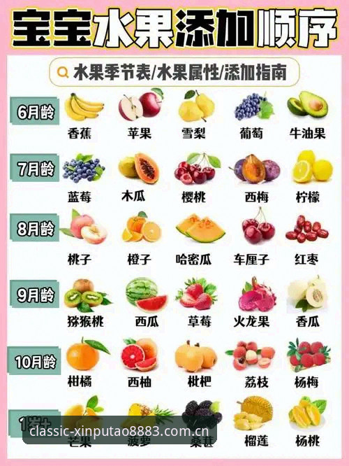 7个关键步骤确保你拿到新葡萄8883app2026最新版本：实战派操作指南