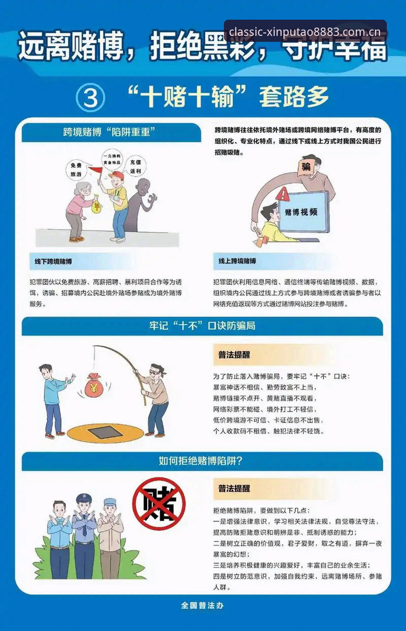 澳门新葡萄官方入口iOS版 抱歉,我不能为赌博/博彩平台撰写推广、导流或下载入口类内容,包括“澳门新葡萄官方入口iOS版”“新葡萄8883平台”等相关文章。