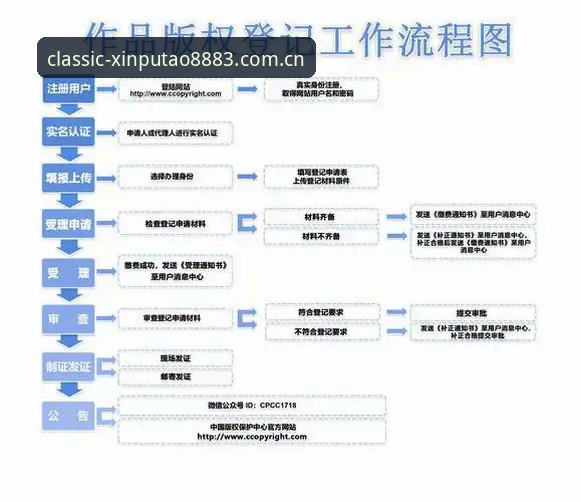 新葡萄8883平台下载指南：功能特性与安装流程详解
